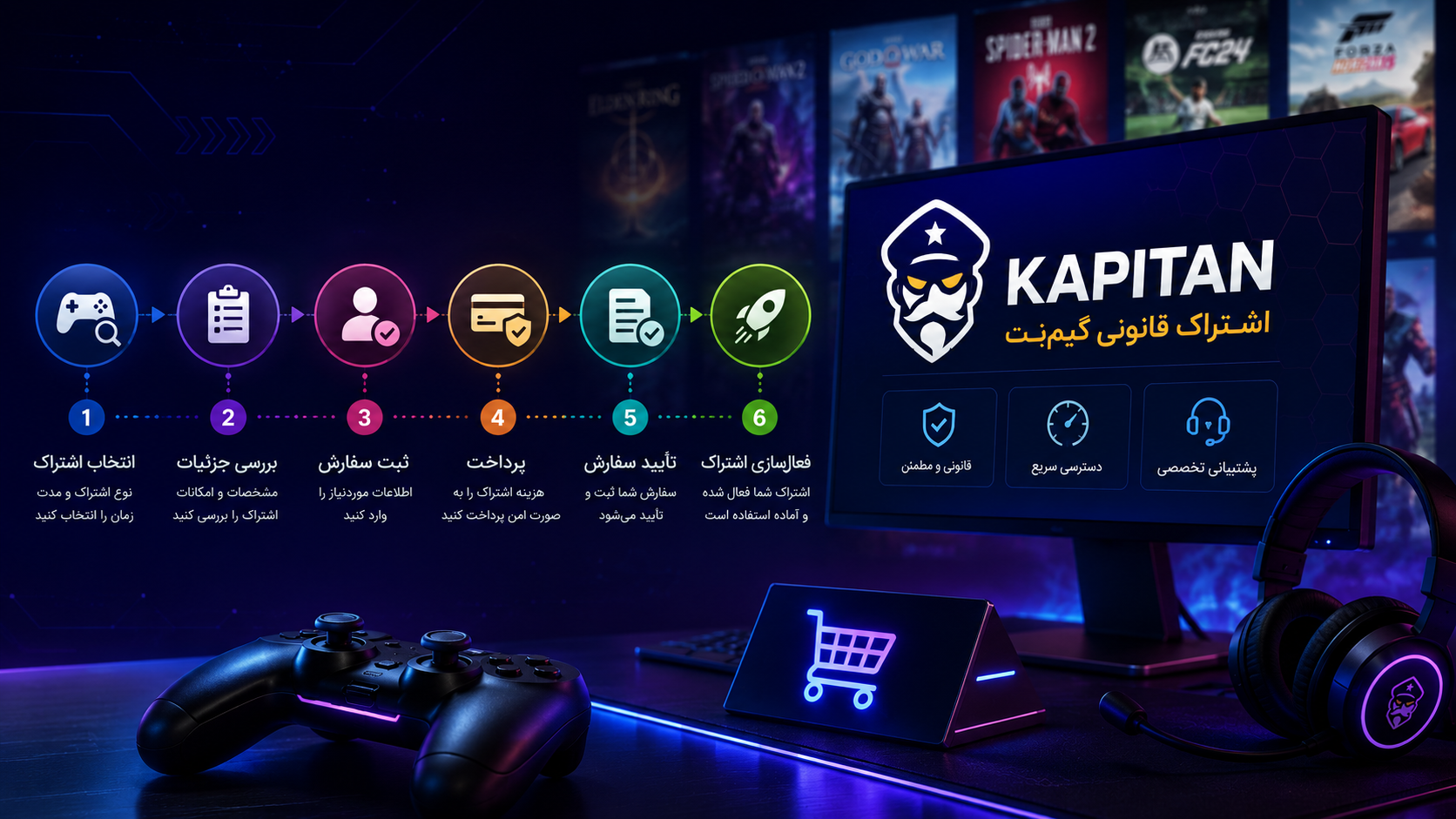 سفارش اشتراک قانونی کاپیتان