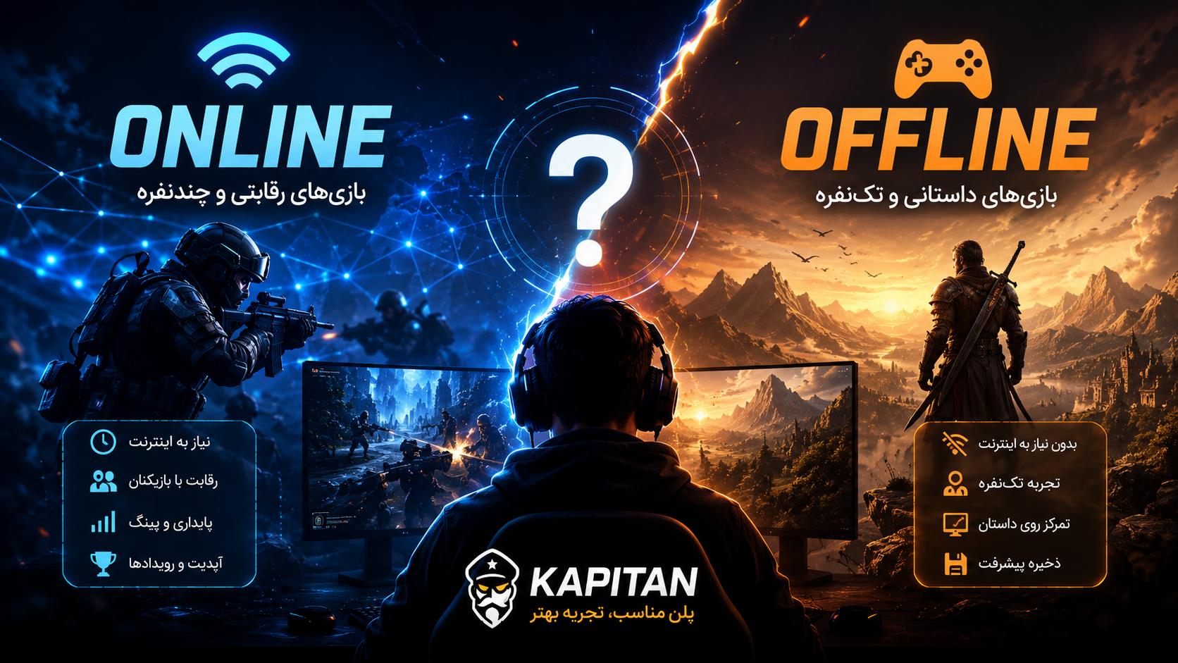 اشتراک قانونی آنلاین آفلاین