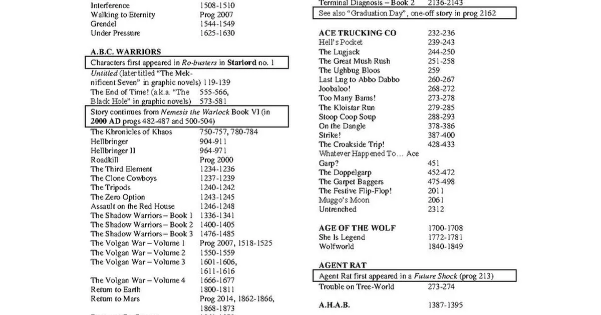 Call of Duty Warzone characters guide