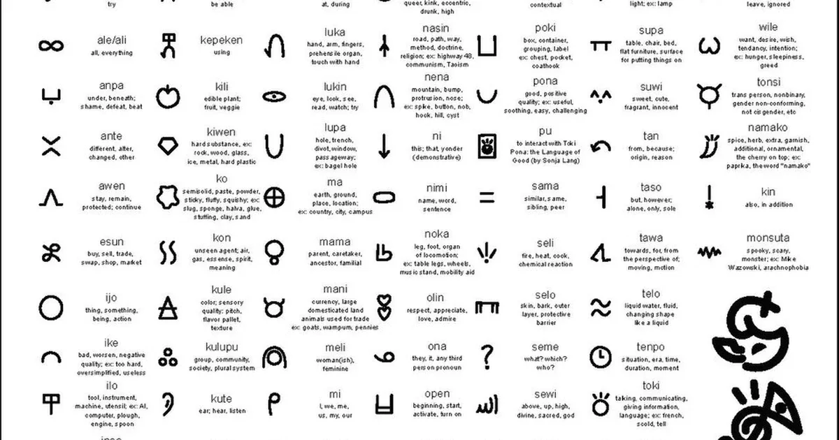 Minecraft cheats codes